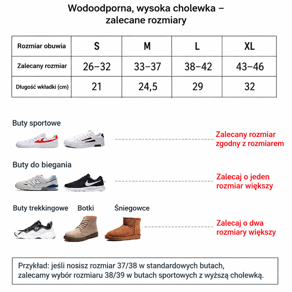 Koniec z mokrymi butami! Solidne buty przeciwdeszczowe — antypoślizgowe i składane, które zmieszczą się w Twojej torbie 🌧️