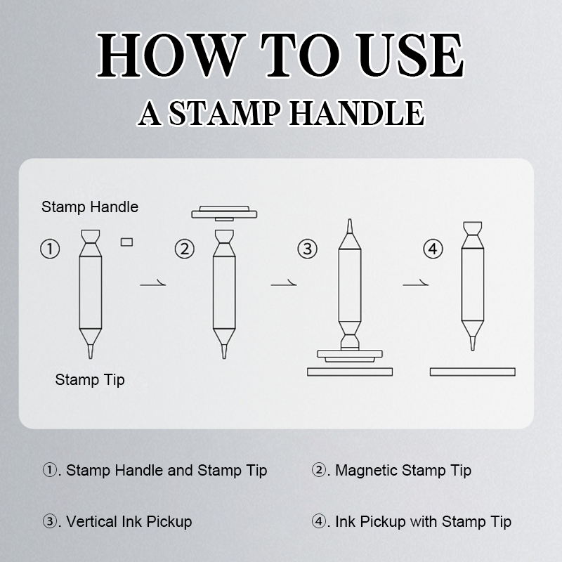Przenośny zestaw do makijażu oczu 3 w 1: stempel do dolnej linii rzęs + aplikator do pieprzyków + eyeliner